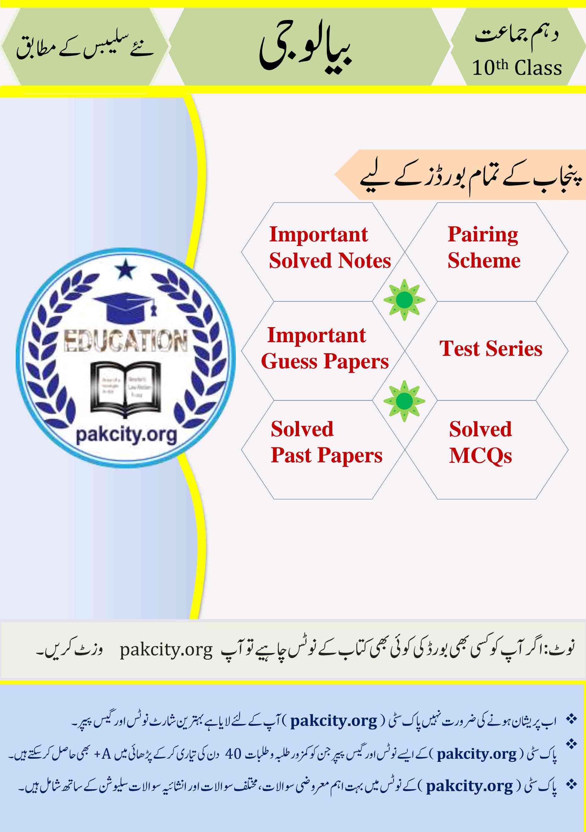 Biology Urdu Medium Class 10 Punjab Board