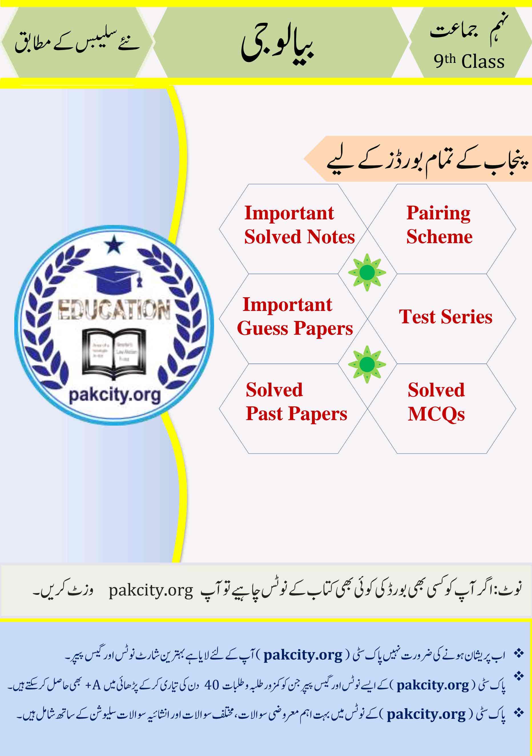 Biology Urdu Medium for Class 9 Punjab Board